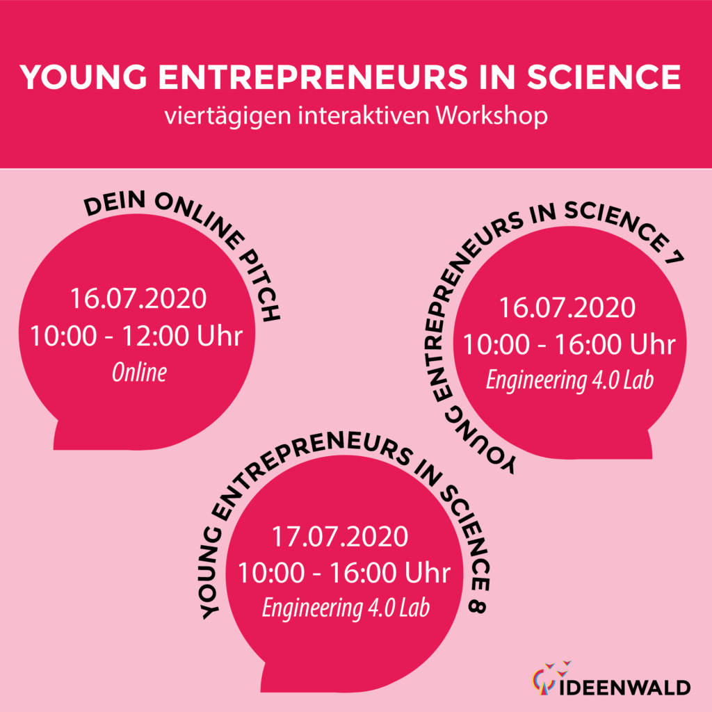 Young Entrepreneurs in Science (16.-17.7.2020)