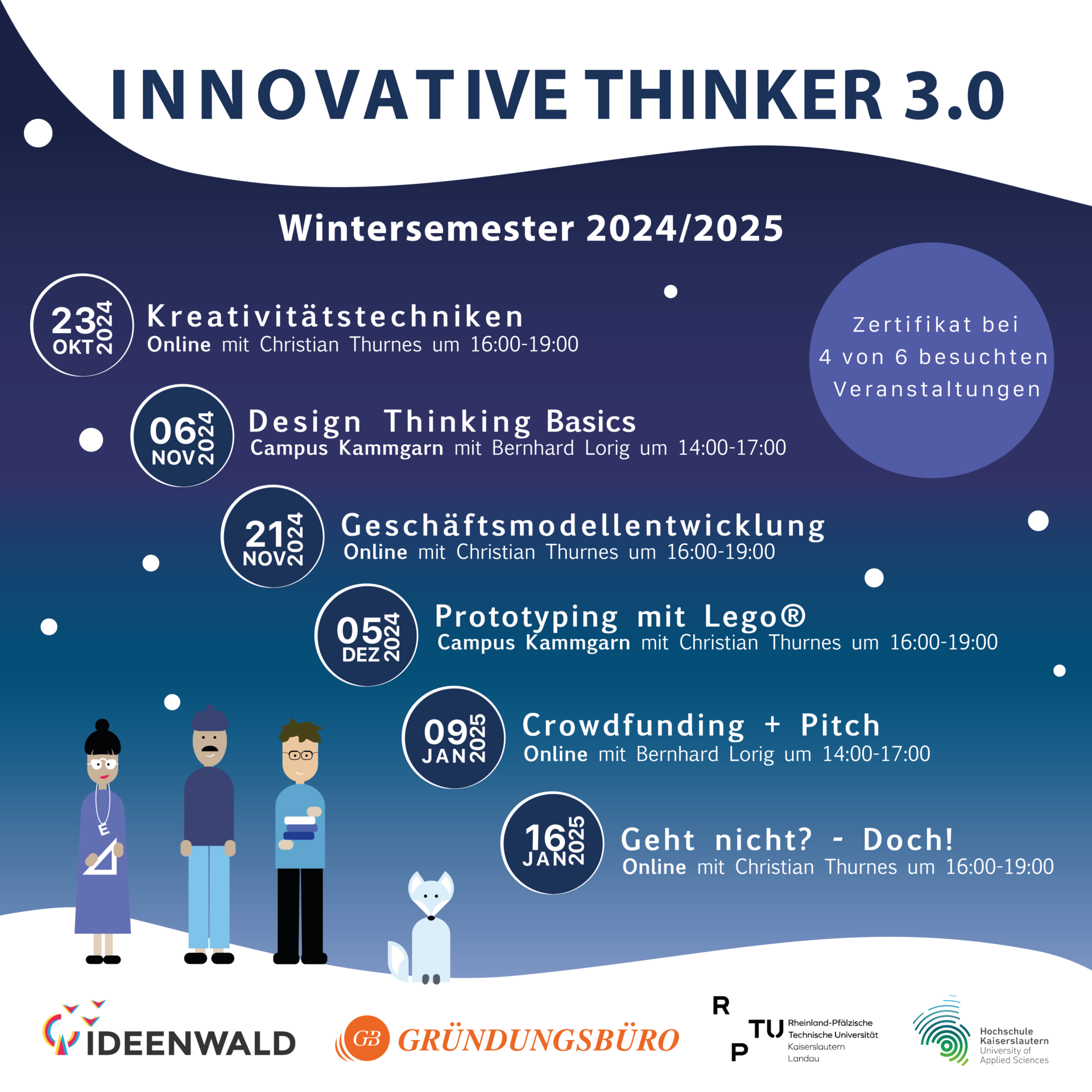 Innovative Thinker24